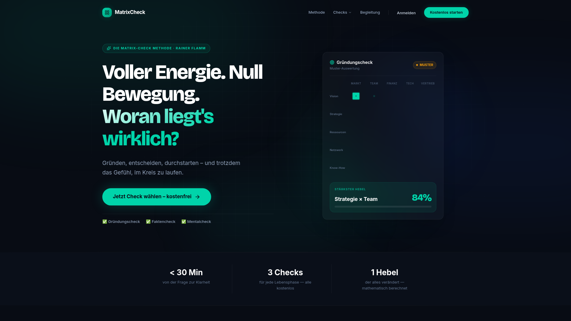 Website-Screenshot MatrixCheck – Rainer Flamm